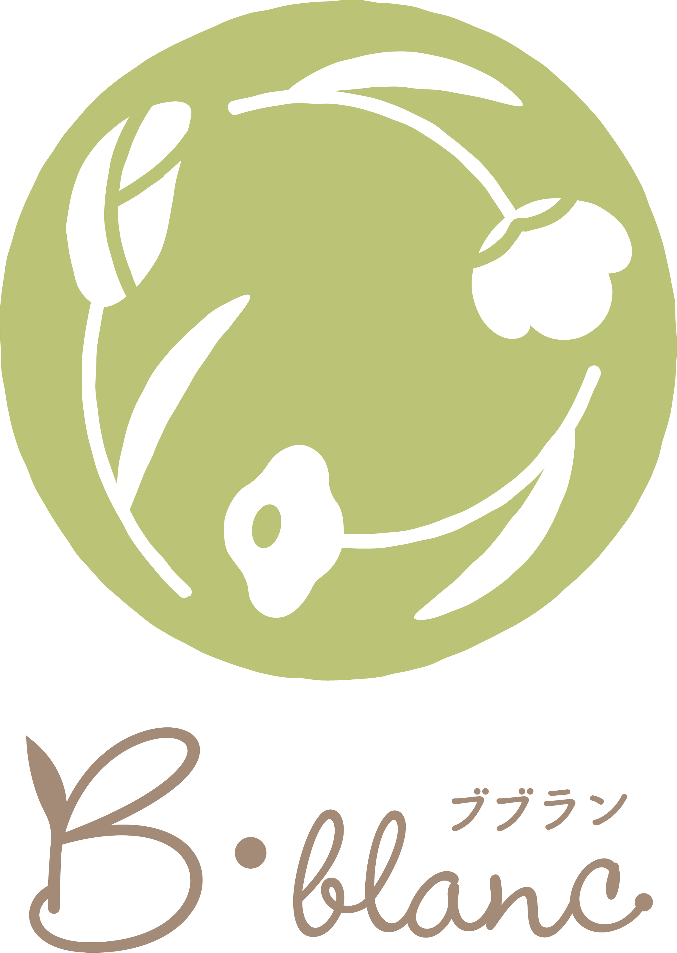 B・Blanc